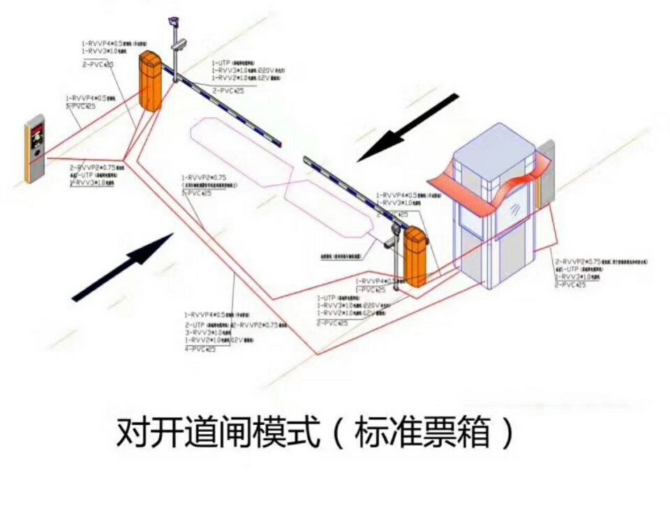 重庆长寿区对开道闸单通道收费系统