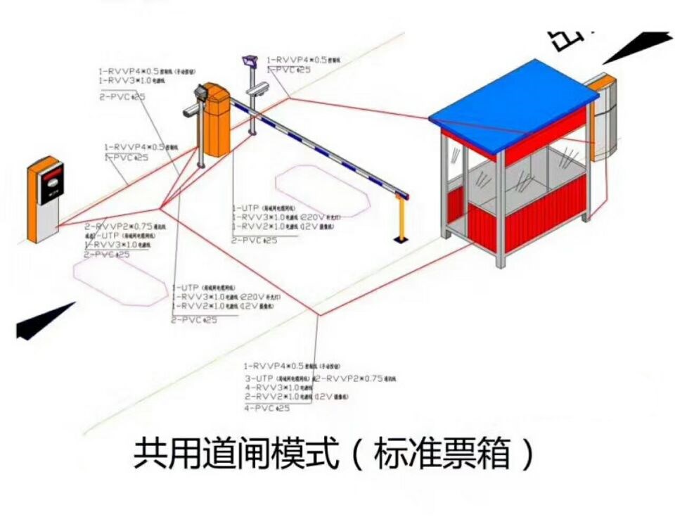 重庆长寿区单通道模式停车系统