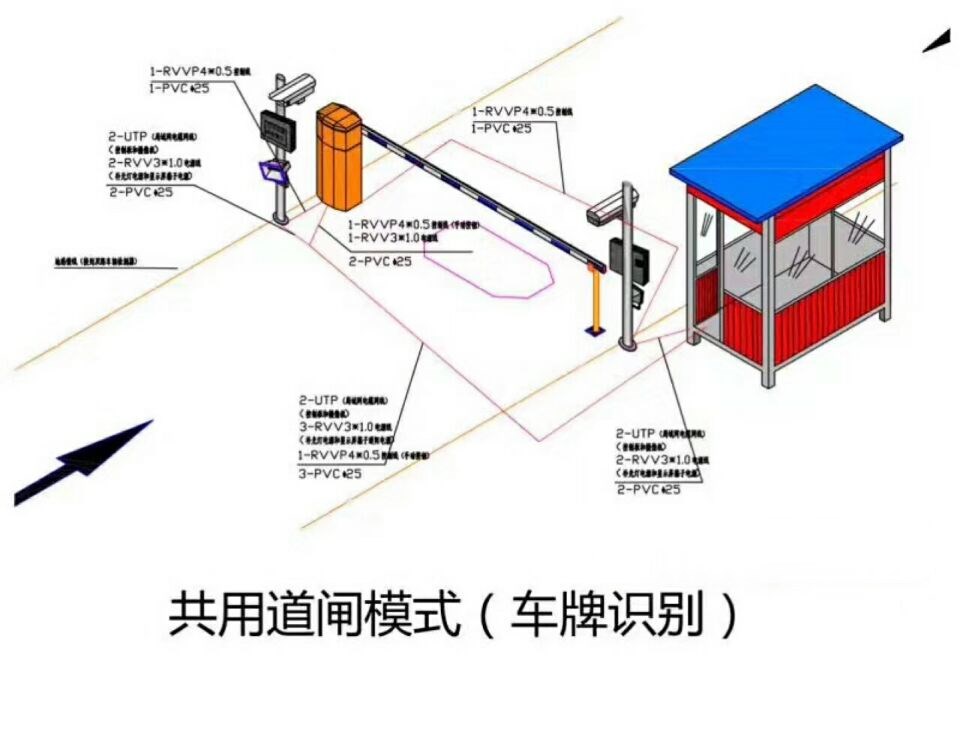 重庆长寿区单通道车牌识别系统施工